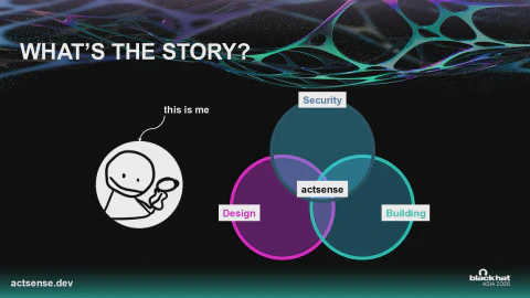 Slide 6