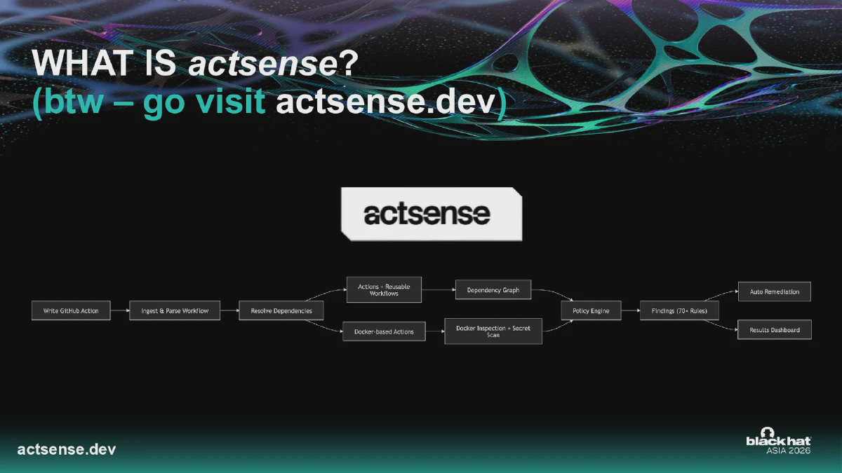 Slide 10
