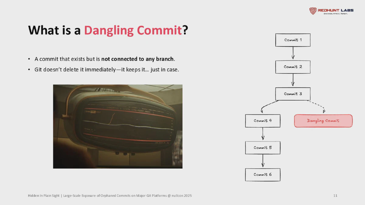 Slide 10