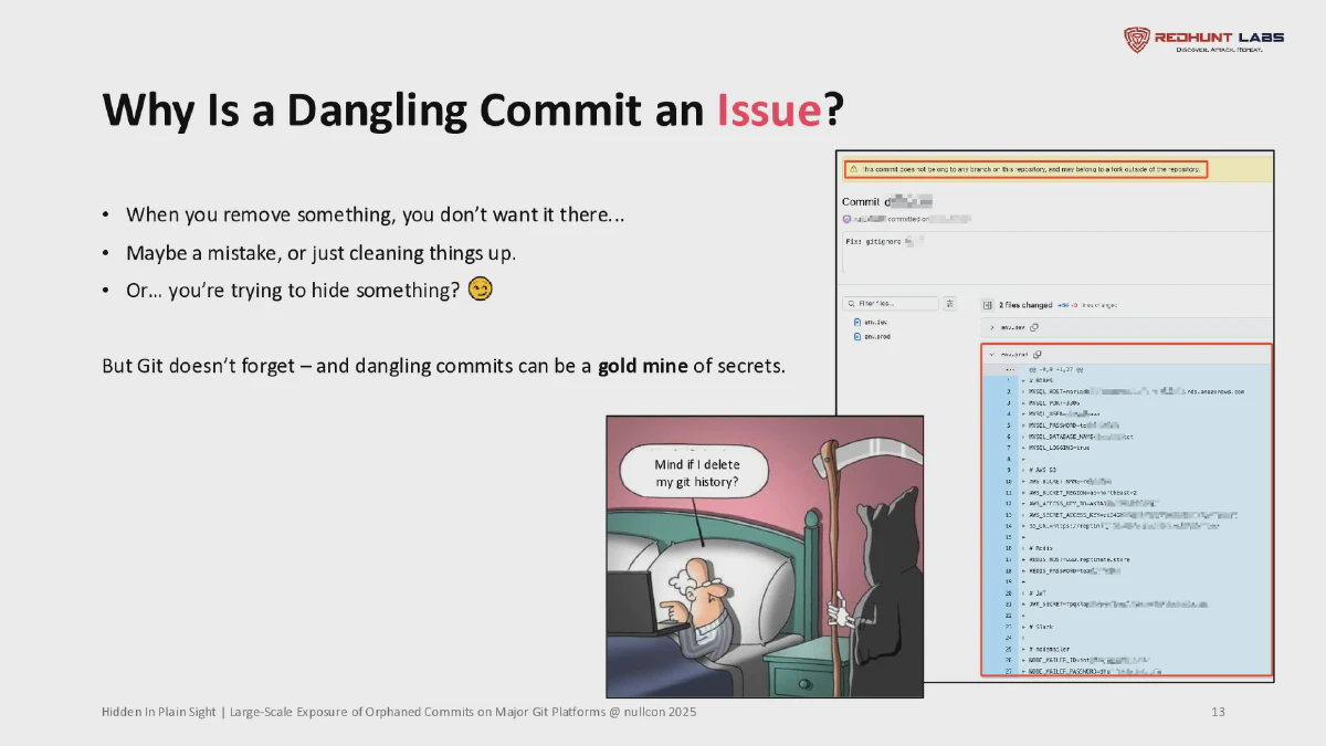 Slide 12