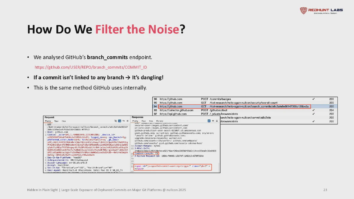 Slide 22