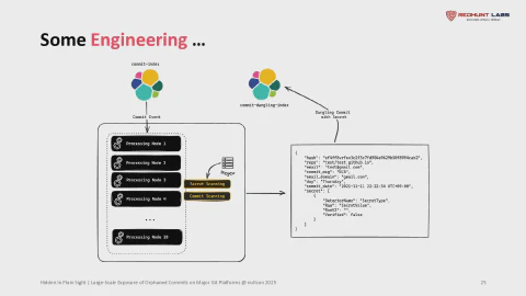 Slide 24