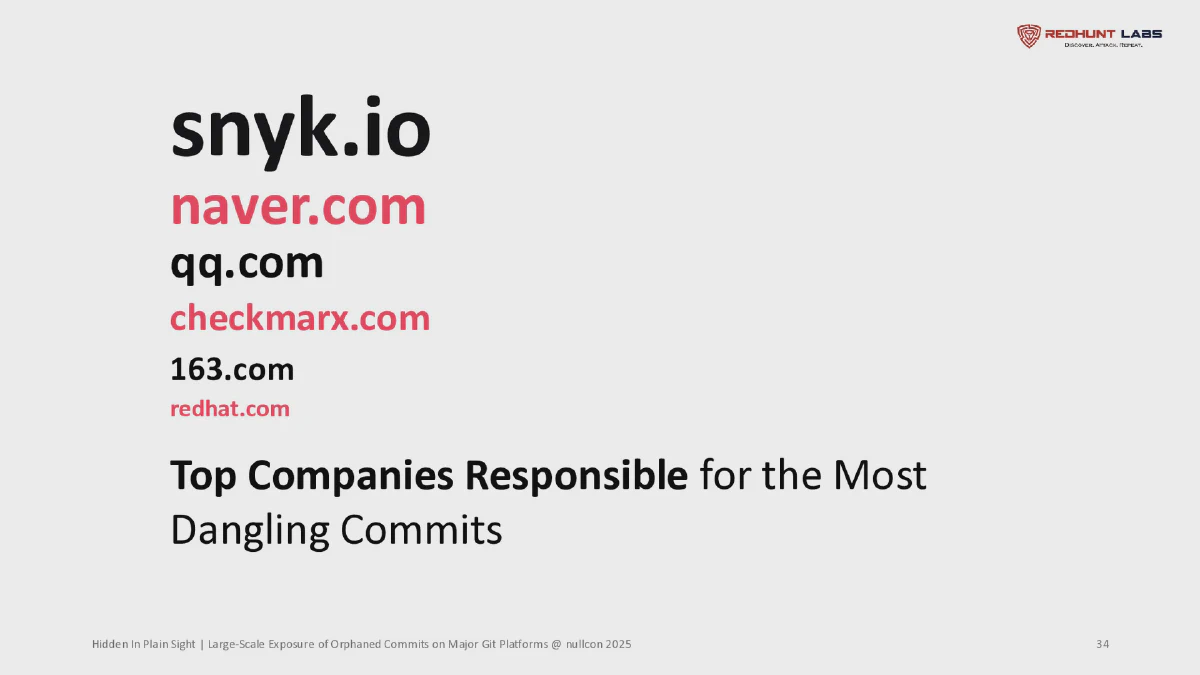 Slide 33