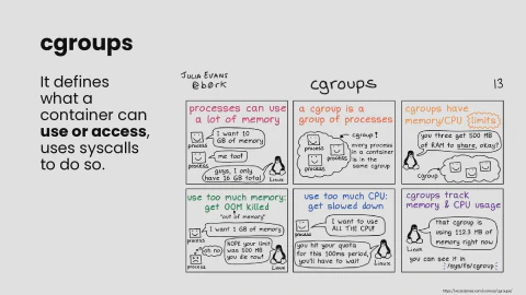 Slide 10