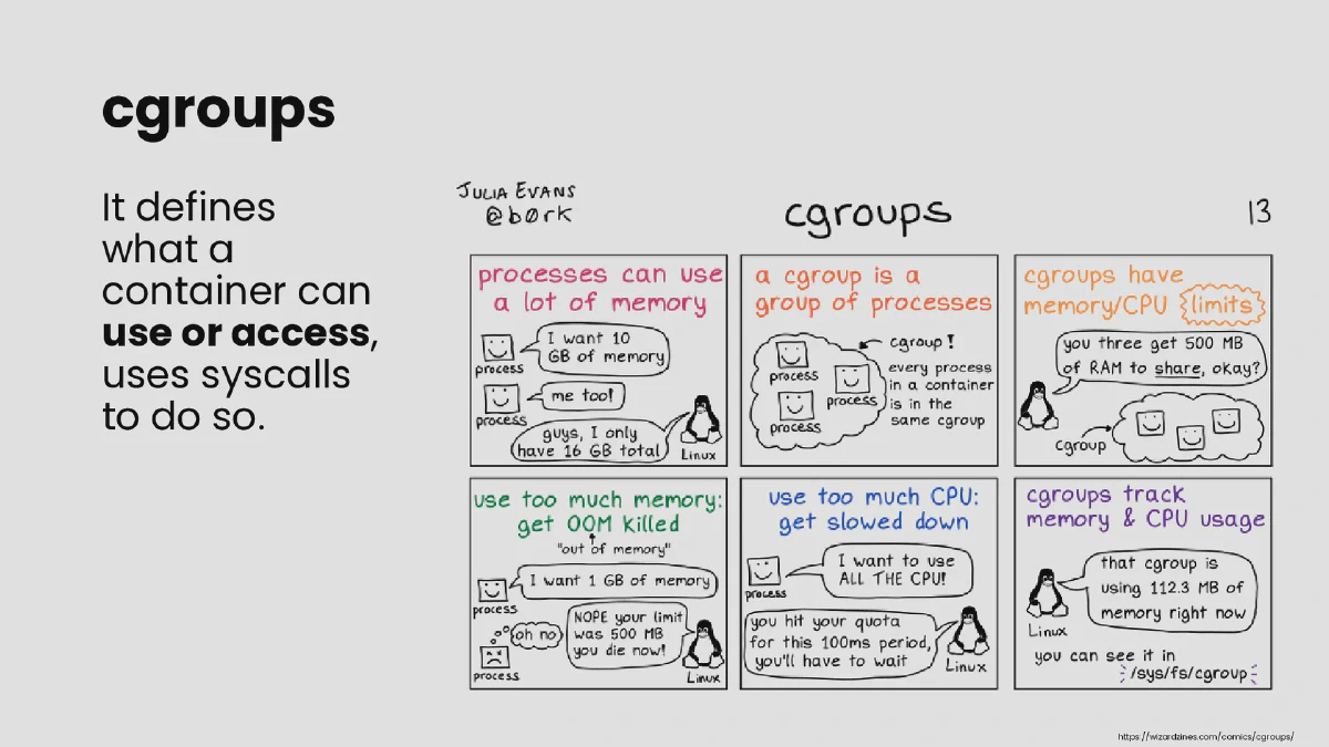 Slide 10