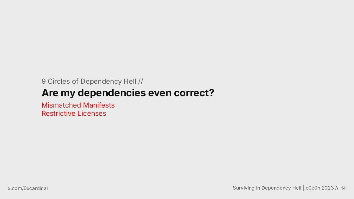 Slide 14